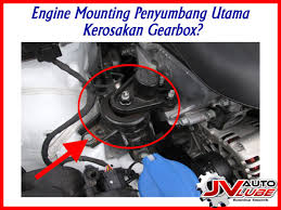 Maybe you would like to learn more about one of these? Tanda Engine Mounting Rosak