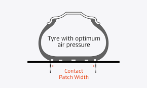 Tyre Care Guide Tyre Pressure Maintenance Rotation