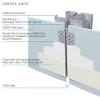 Greenboard (or any paper faced drywall) is an unacceptable substrate for any wet application (shower or tub stalls). 1