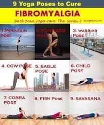 Pin On Yoga Fitness