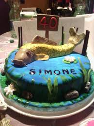 Per realizzare questa torta occorre: Pin Su Le Mie Torte