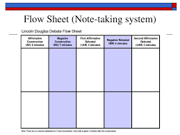 ppt lincoln douglas debate judge orientation powerpoint