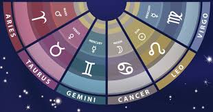 Sifat yang cukup menonjol dari mereka. 12 Ramalan Percintaan Berdasarkan Zodiak Di Bulan Juni 2020