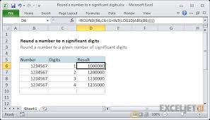 Excel Formula Round A Number To N Significant Digits Exceljet
