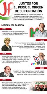 Formato Cronos Compilado Codesandbox