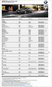 We did not find results for: Bmw Feb 2016 Price List Paul Tan S Automotive News