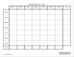 Multiple Behavior Chart For Kids Improve Child Behaviors