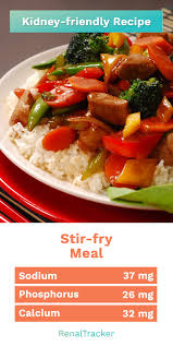 A healthy type 2 diabetes diet plan includes low glycemic load foods like vegetables, beans, and foods to eat for a type 2 diabetic diet meal plan include complex carbohydrates such as brown rice a diabetes meal plan can follow a number of different patterns and have a variable ratio of fats. 460 Ckd Diabetes Nutrition Menus Ideas In 2021 Renal Diet Recipes Kidney Recipes Kidney Friendly Foods