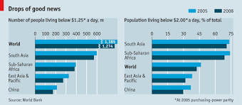 The Economist