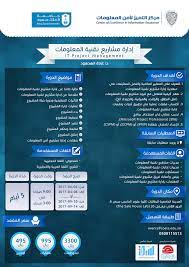 أطلق الاتحاد السعودي للأمن السيبراني والبرمجة، بالتعاون مع شركة بوز ألين هاملتن، أمس، مسابقته الأولى للأمن السيبراني «كايزن العربية»، التي ستقام يوم السبت السابع من شهر أبريل المقبل فى الرياض. Ø§Ù„Ø¯ÙˆØ±Ø§Øª