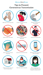 Перевод контекст precautionary safety measures to c английский на русский от reverso context: Coronavirus Prevention How To Reduce Transmission Risk