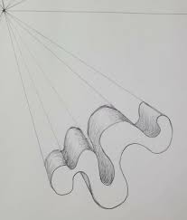 In the ide you can just use the inkbucket tool to draw a stroke around something. One Point Perspective Shapes Art Tutorial Art By Ro