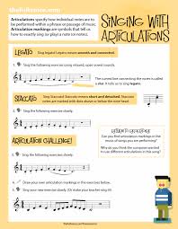 Music, like written prose, tends to be made up of short sequences we call phrases. Music Theory Basics Tc West Ms Choirs
