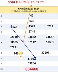 Xsmt 9 1 2018 Dự đoan Kết Quả Xsmt Thứ 3 Hom Nay Chinh Xac Nhất Quạ
