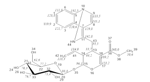 Image result for Pauridiantha