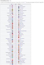 Последние твиты от uefa europa league (@europaleague). Uefa Europa League 2020 21 Round Of 32 Bigfooty