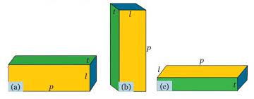Soal penilaian akhir semester uas 1 prakarya kelas 8 smp mts k13 berbentuk pilihan ganda dengan empat alternatif jawaban. 5 Pembahasan Soal Essay Bab 7 Tekanan Zat Dan Penerapannya Dalam Kehidupan Sehari Hari Materi Kimia