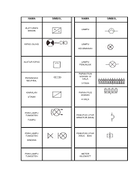We did not find results for: Simbol Simbol Elektrik