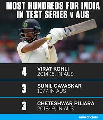 Cheteshwar pujara overcame an early indian collapse to steer his side towards a breakthrough win over australia we all know how critical cheteshwar pujara is to india's batting ecosystem, but do. Patient Cheteshwar Pujara Blunts Australia On His Way To Record Books