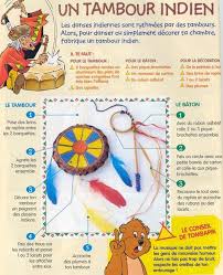 Jeu Indien Maternelle Recherche Google Jeux Indien Indien Theme Indien