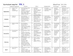 Curriculum Map For Esl Curriculum Mapping Curriculum Mapping Template English Language Curriculum