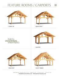 Gable Shed Plans How To Build A Gable Shed Download Shed Plans Carport Designs Carport Carport Plans