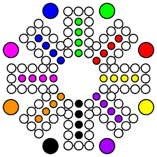 Es ist an das englische spiel „ludo. Druckvorlagen Fur Kegelspiele Kegelspiele