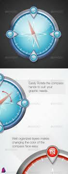 Tech Compass Compass Ocean Theme Classroom Tech Fashion