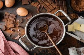 Most sources agree that the official world chocolate day occurs globally on july 7, which means whatever kind of chocolate treat you choose to indulge in, you'd better eat up fast before it melts in the summer heat!. Ux Bgcofrkktwm