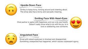 The Real Meaning Of Your Favorite Emojis Smileys Learn Emojis Youtube