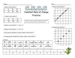 7 4a Constant Rate Of Change Practice Sheets Bundle Practice Sheet Growth Mindset Quotes Linear Relationships