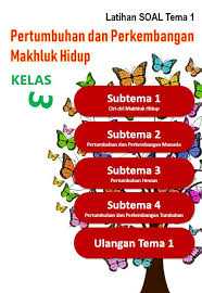 Lani berkunjung ke rumah beni. Latihan Soal Sd Kelas 3 Tema 1 For Android Apk Download
