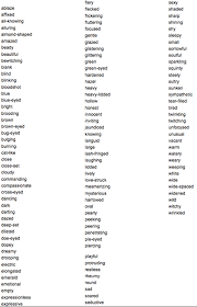 Facebook Writing Words Descriptive Writing Book Writing Tips