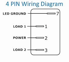 It is off at the bottom on in the center and momentary on at the top. Amazon Com 4 Pin Marine Grade On Off On Open Close In Out Momentary Rocker Switch With Blue Led Light And Etched Arrow Symbols Dc 12v 20a 24v 10a From U S Solid Industrial Scientific