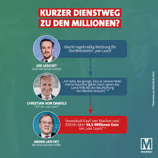 Laschet rechtfertigte sich und wies die vorwürfe von sich: Monitor Hat Der Sohn Von Nrw Ministerprasident Armin Laschet Einem Textilunternehmer Ein Millionen Geschaft Mit Corona Schutzausrustung Vermittelt Und Lief Der Deal Rechtens Ab Darauf Will Die Opposition Im Nrw Landtag Nun Antworten Haben