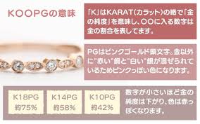 ピンクゴールドとは?その特徴やk18pg、k14pg等刻印の意味について | jewelgran