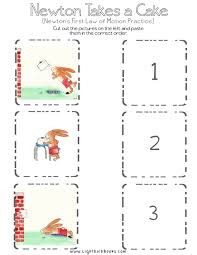 Unit 2 Newton S Laws Of Motion Newtons Laws Newtons Laws Of Motion Newtons First Law