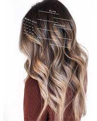 Most Recent Photo Balayage Hair Blonde At Home Tips Summer S As You Go Along In Addition To Our Own View In 2021 Hair Styles Hair Color Techniques Brown Hair Balayage