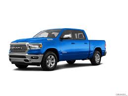 Image result for Holland Blue 2023 Ram