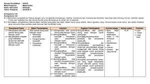 Silabus matematika kelas 2 sd k13 revisi 2018. Silabus Matematika Kelas 3 Sd Mi Semester 1 Dan 2 Kurikulum 2013 Revisi 2018 Blog Pendidikan Materi Penting Pendidikan Sekolah