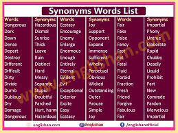 200 Synonyms Words List With Meaning In English Words Word List Words To Describe People