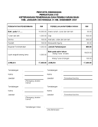 Laporan keuangan sederhana merupakan salah satu catatan penting bagi para pengusaha, baik itu untuk usaha dalam skala besar maupun skala kecil. Contoh Penyata Kewangan