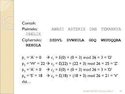 Soal skb kompetensi profesional guru matematika smp #2. Contoh Latihan Soal Contoh Soal Modulo Matematika Diskrit