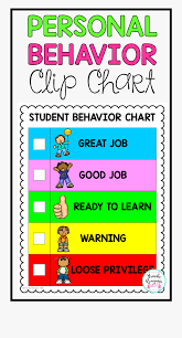 Transparent Behavior Chart Clipart Personal Behaviour Clip