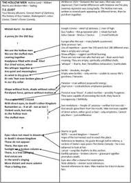 The Hollow Men By T S Eliot Analysis Hollow Man Rhetorical Device Analysis