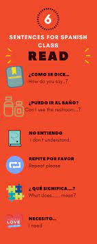 Pin On Spanish Lesson Plans