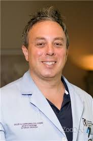 Best Internists in Scottsdale