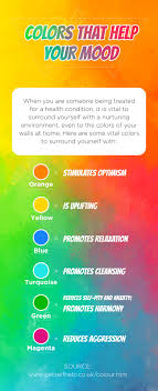 Colors That Help Your Mood When You Are Someone Being Treated For A Health Condition It Is Vital To Surround Yourself Health Conditions Conditioner Nurturing