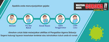 Kejahatan Dunia Maya Cybercrime
