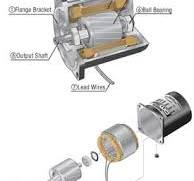 AC Motor & Gear Motor Technology Overview